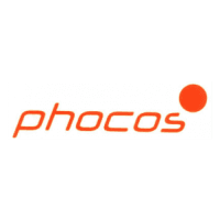 Marca aliada Phocos